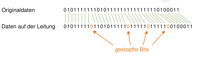 image-20220314143259305