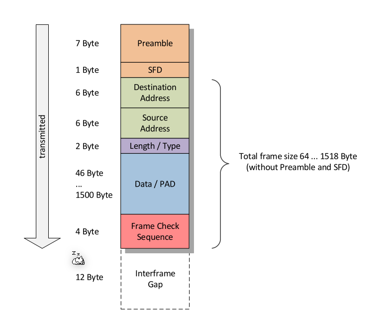 image-20220314143912317