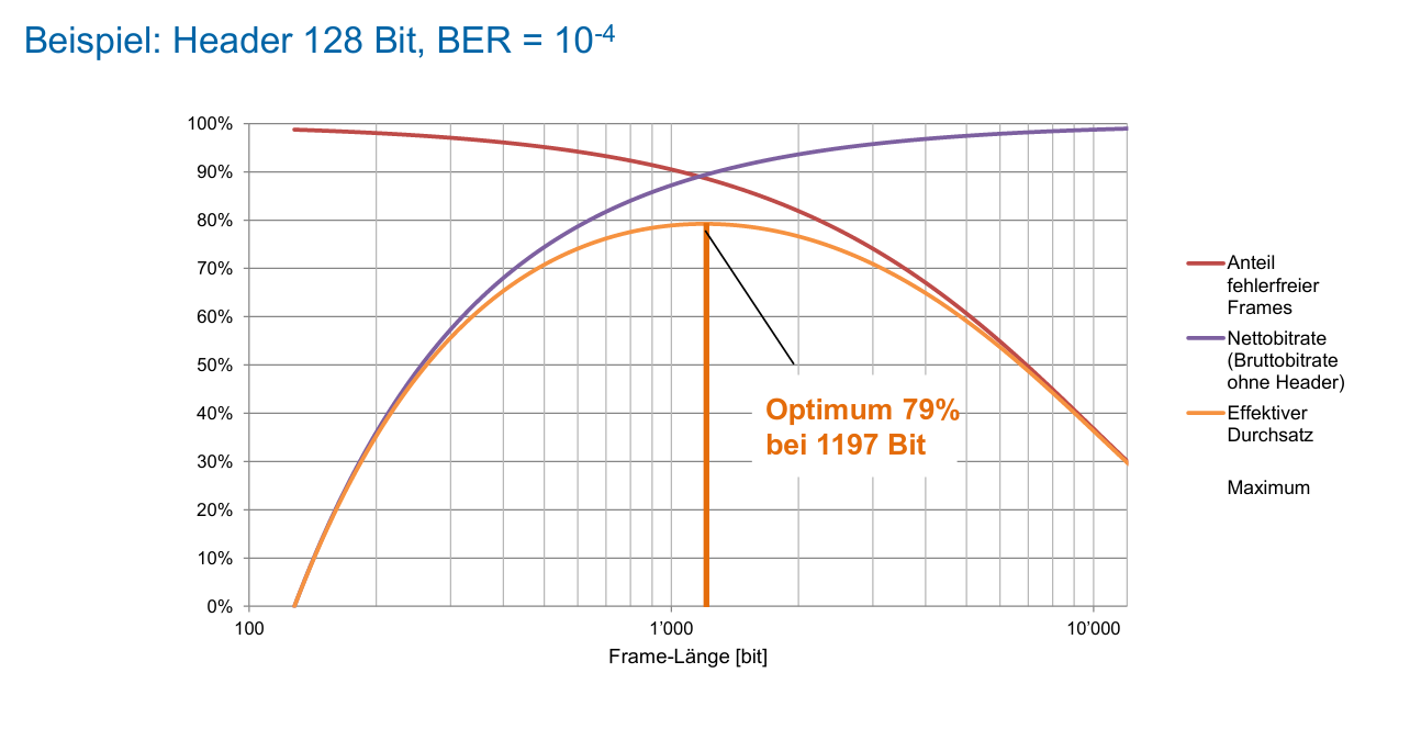 image-20220314151752346