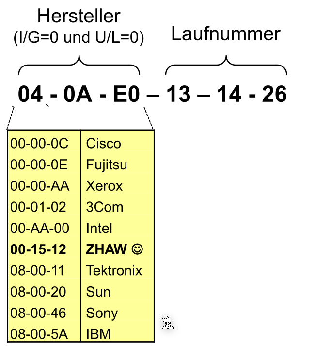 image-20220321150509004