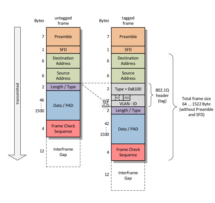 image-20220328145943386