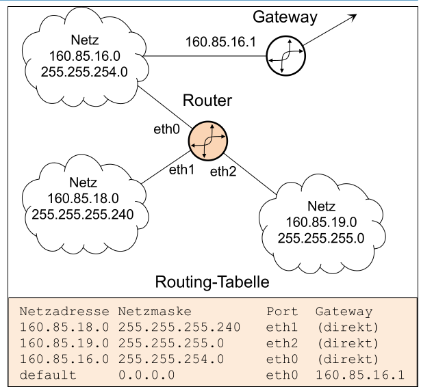 image-20220404144551122