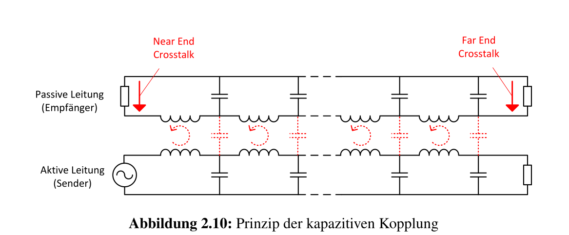 image-20220410171125909