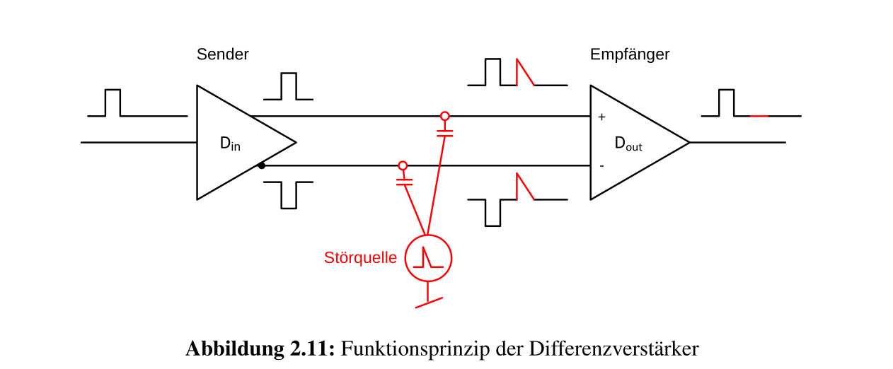 image-20220410171352450