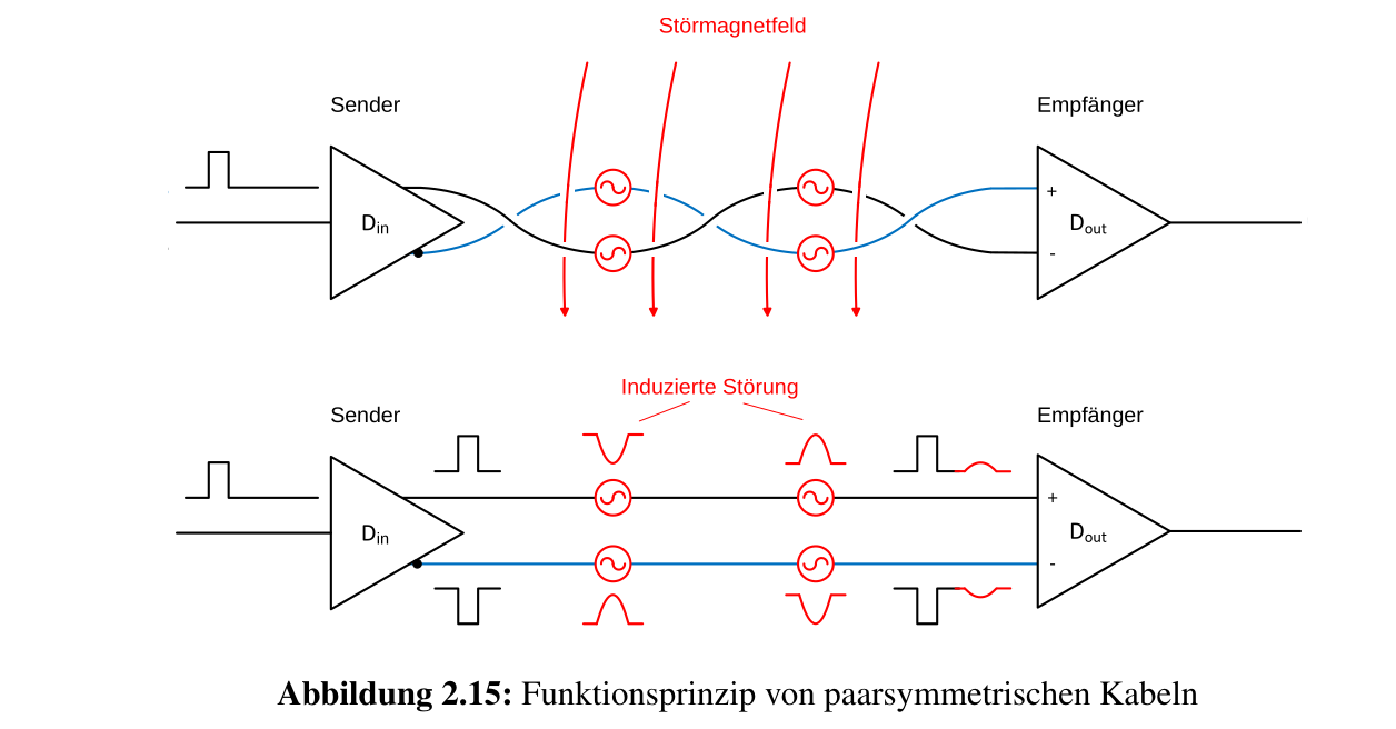 image-20220410171837782