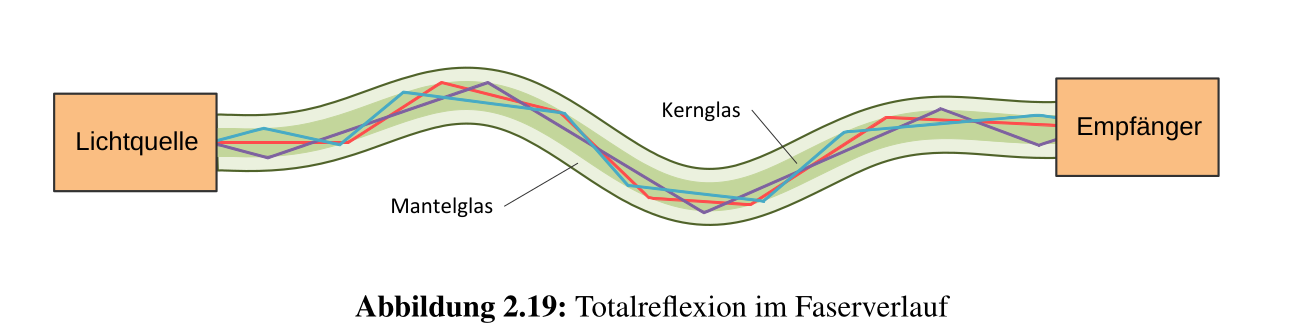 image-20220410172729371