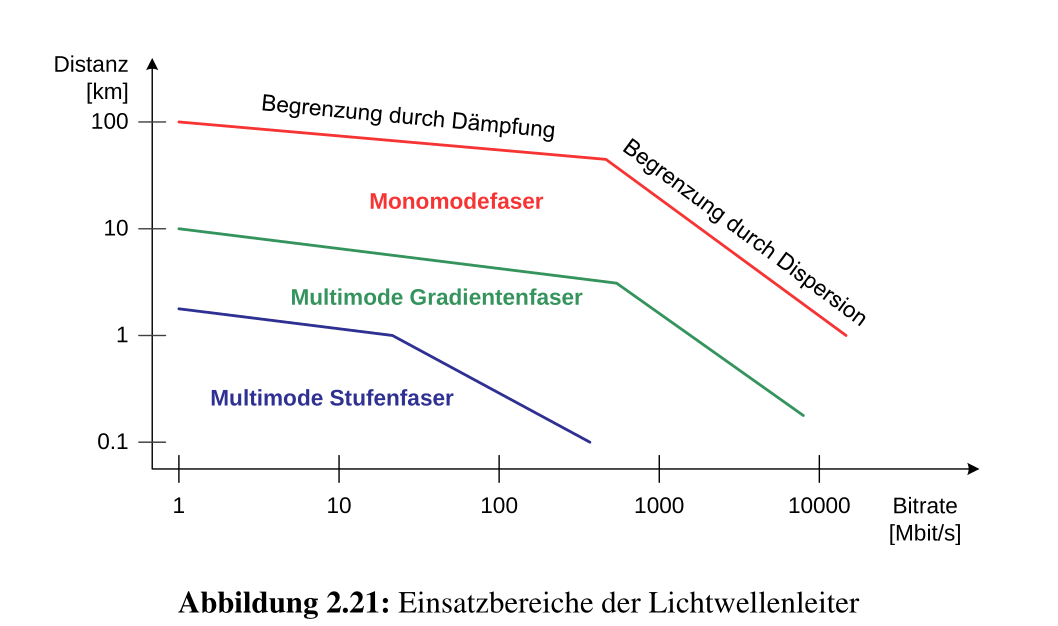 image-20220410183749415