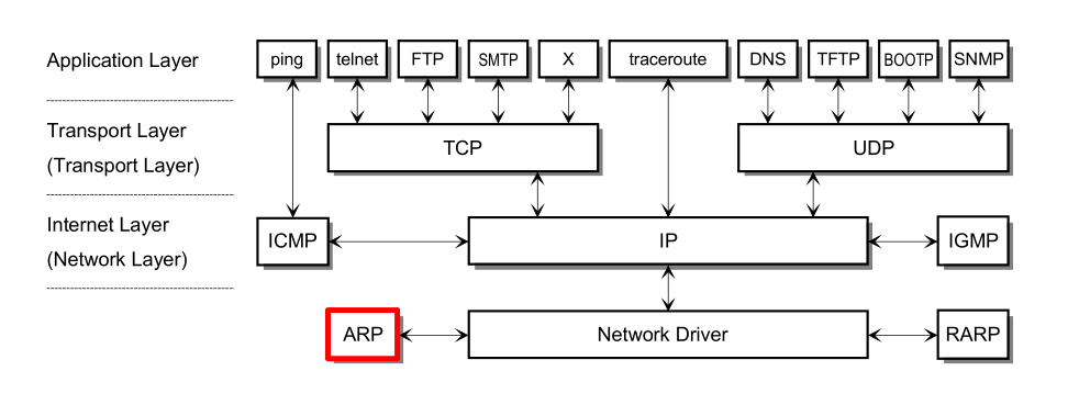 image-20220411144839594