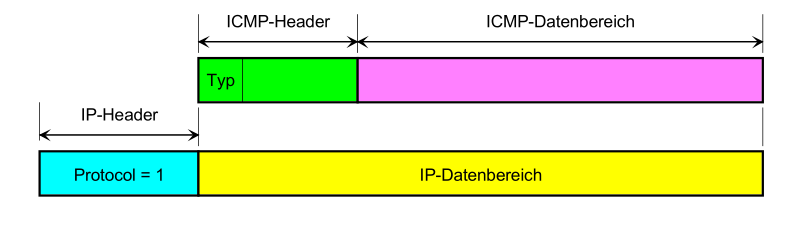 image-20220411151123525