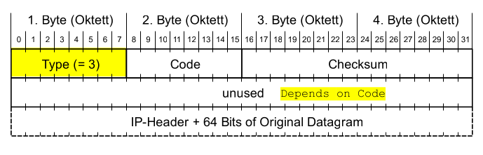 image-20220411151543114