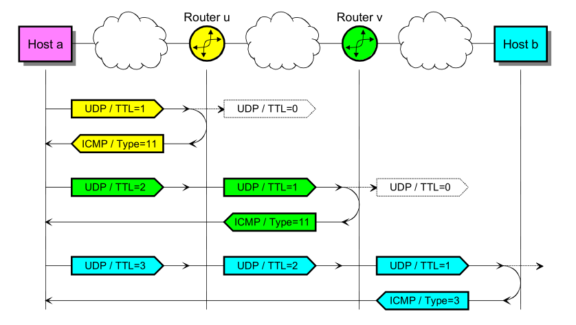 image-20220411152802784