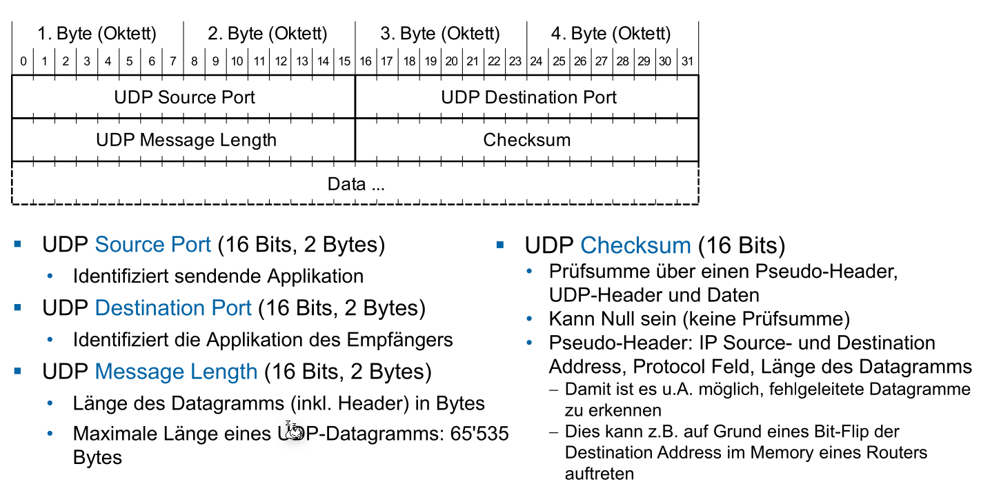 image-20220425152938625