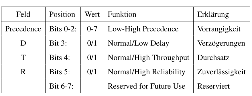 image-20220425215442165