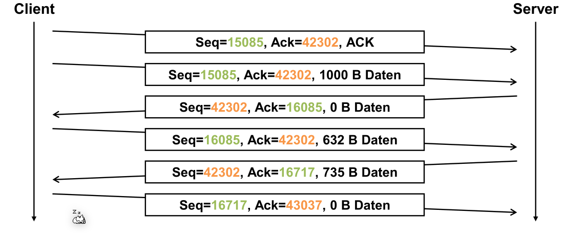 image-20220502150630453