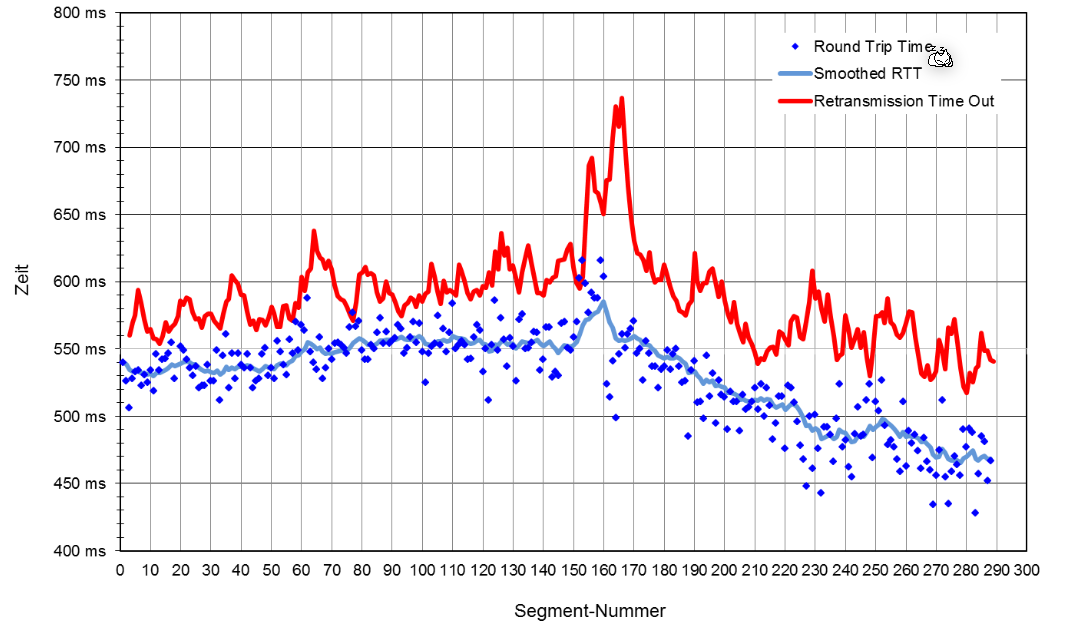 image-20220502151915865