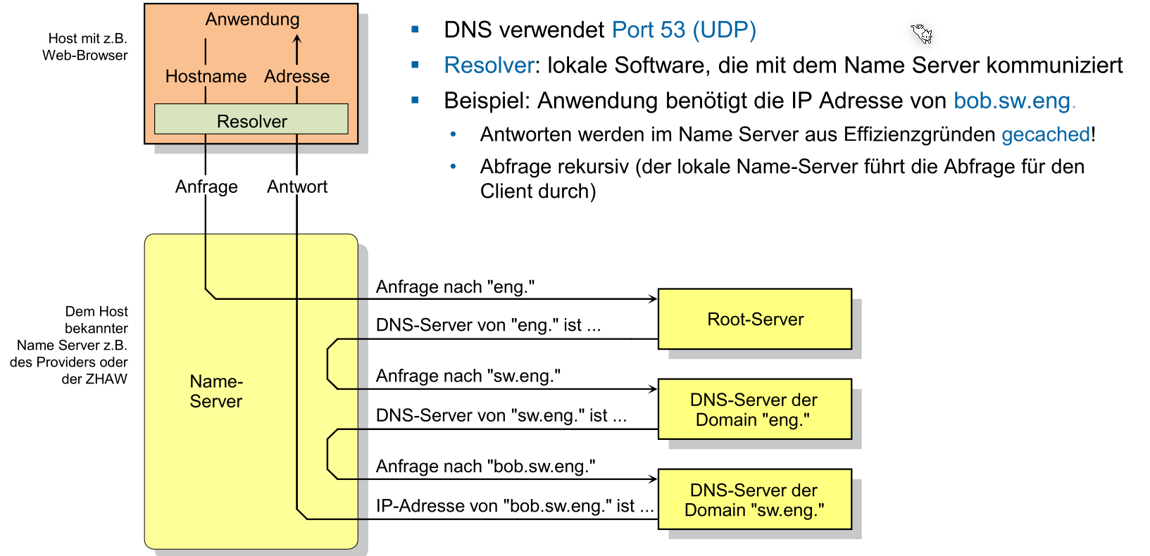 image-20220509150309291