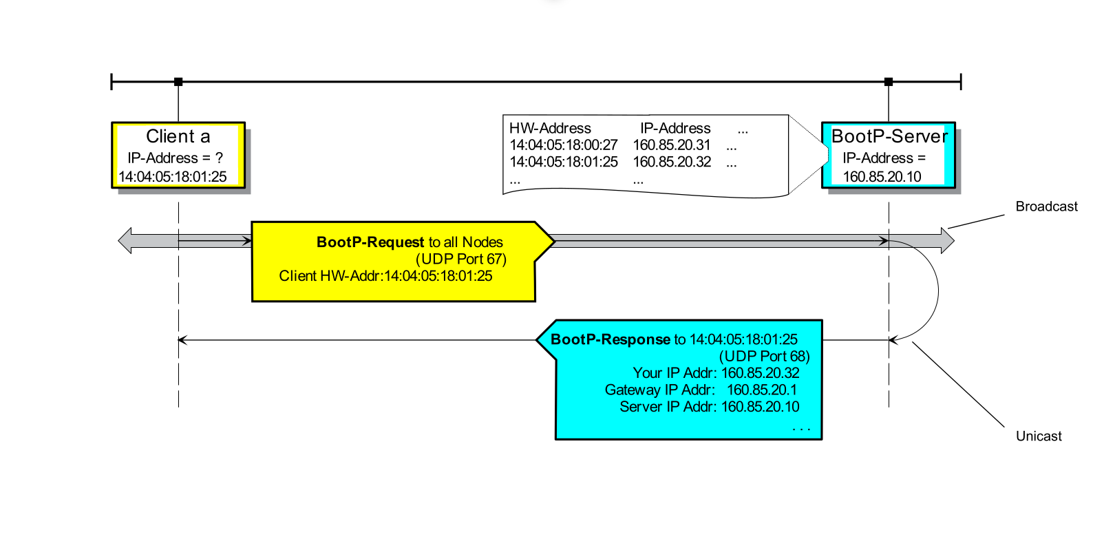 image-20220509152126467