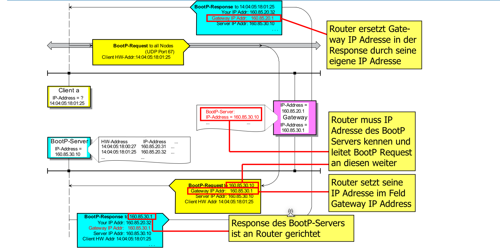 image-20220509152249481