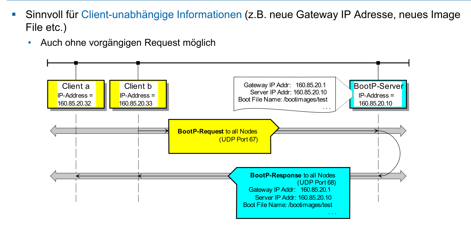 image-20220509152427768