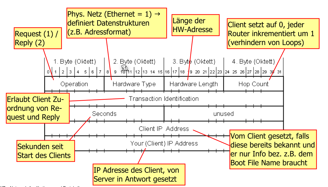 image-20220509152613248