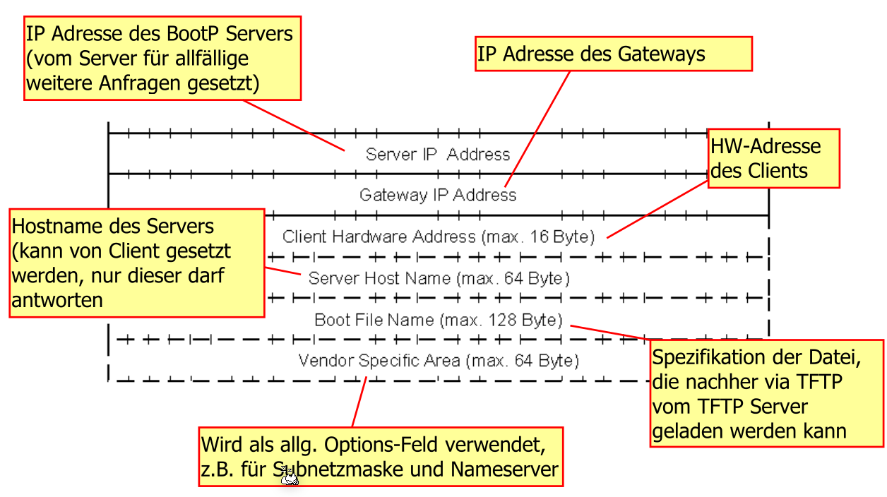 image-20220509152704583