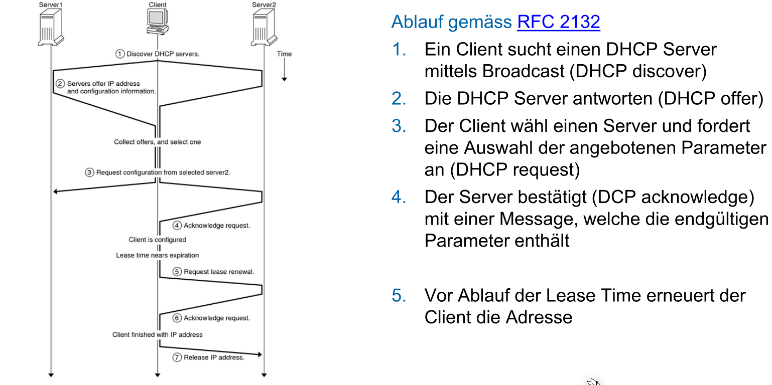 image-20220509153117412