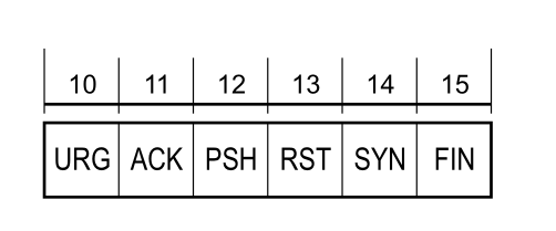 image-20220516103946268