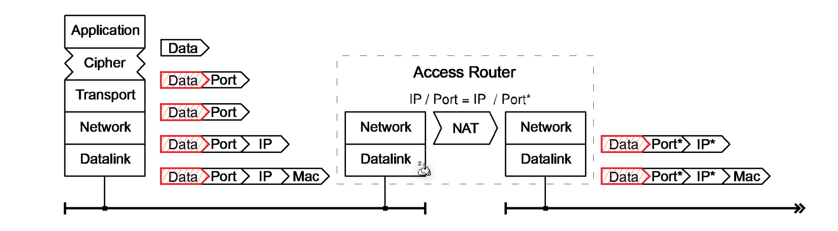 image-20220516144334165