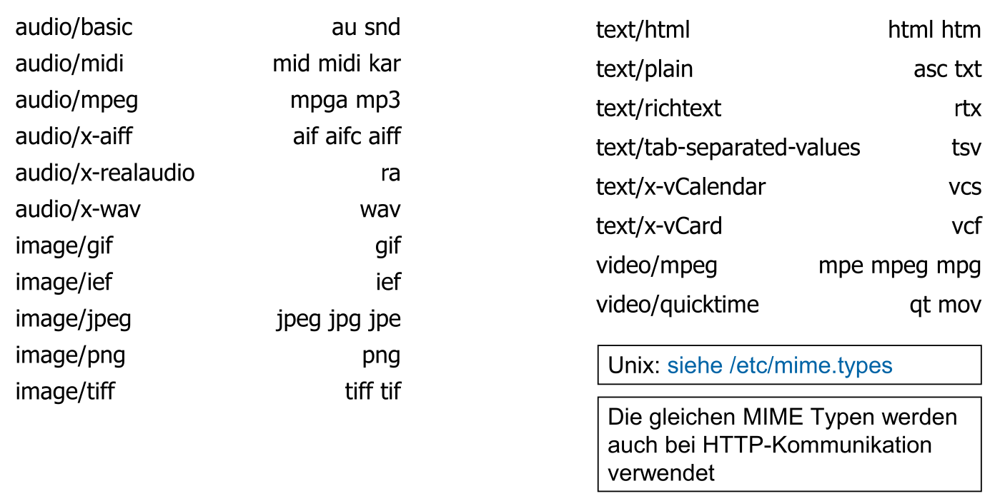 image-20220516152425120