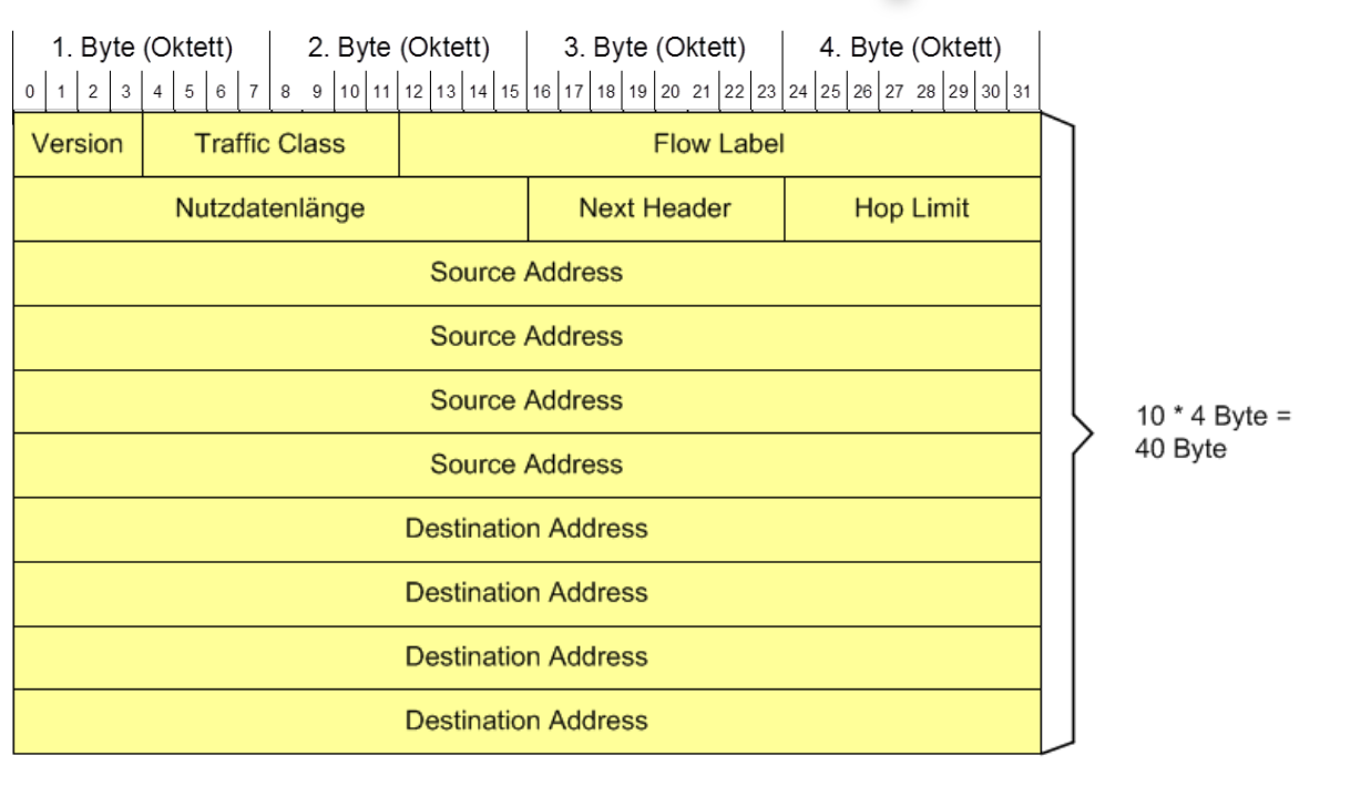 image-20220523144249815