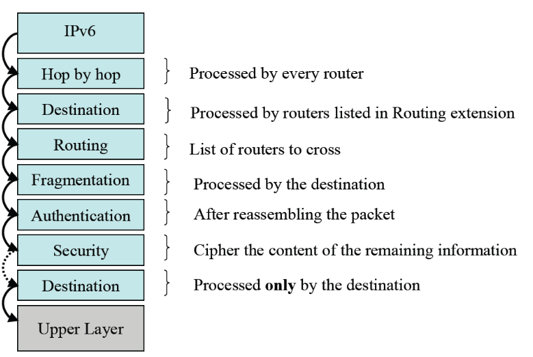 image-20220523145434044