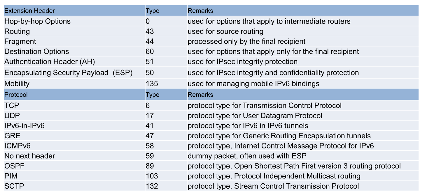 image-20220523145759184