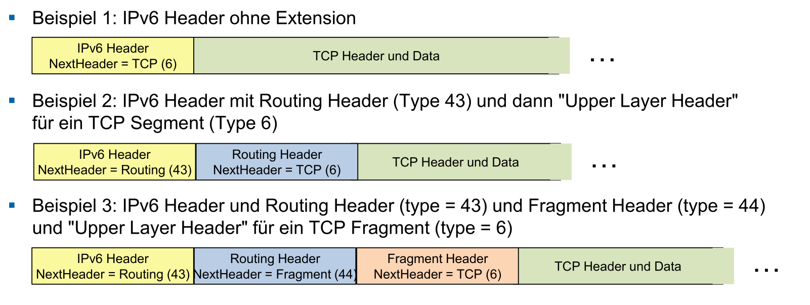 image-20220523145857336