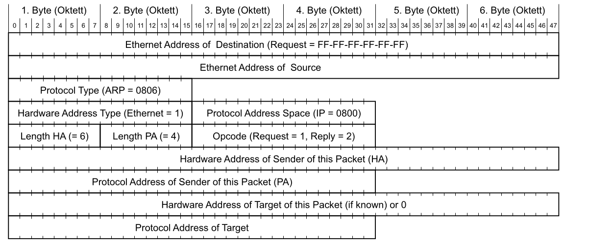 image-20220607115058536