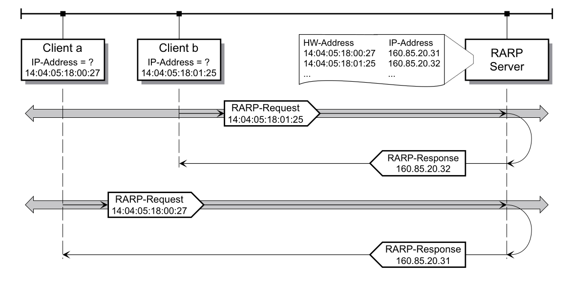 image-20220607122133779