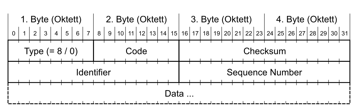 image-20220607130845450