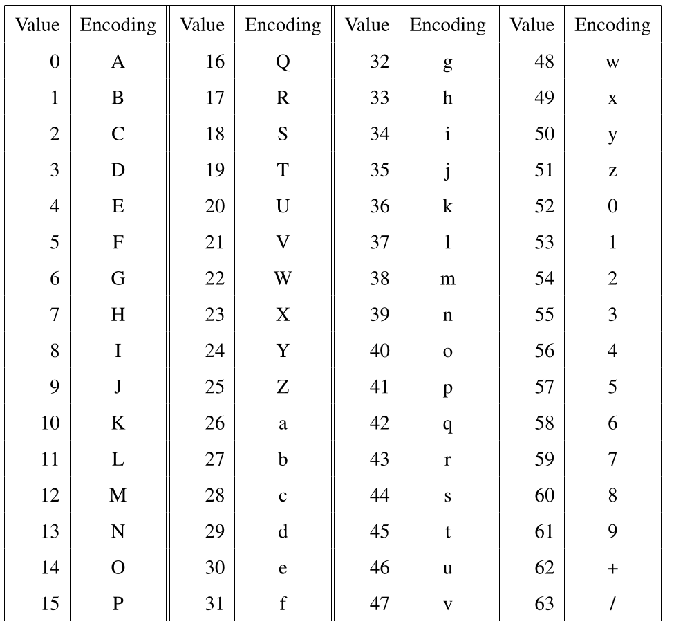 image-20220607222215609