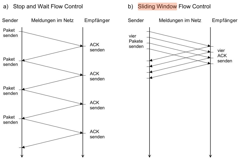 image-20220619113607971