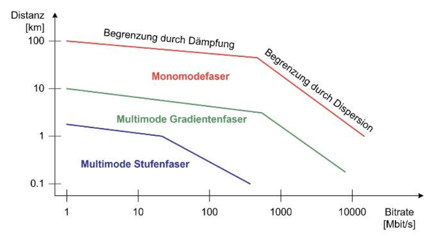 image-20220620152700857