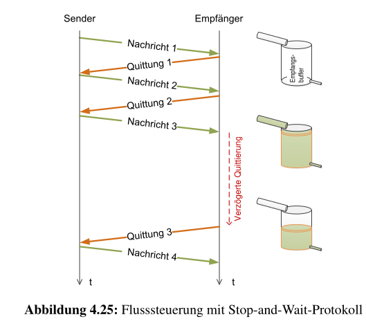 image-20220620154812560