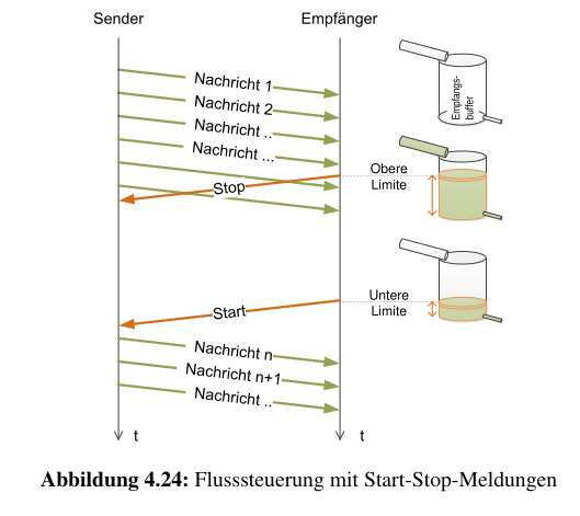 image-20220620154825017