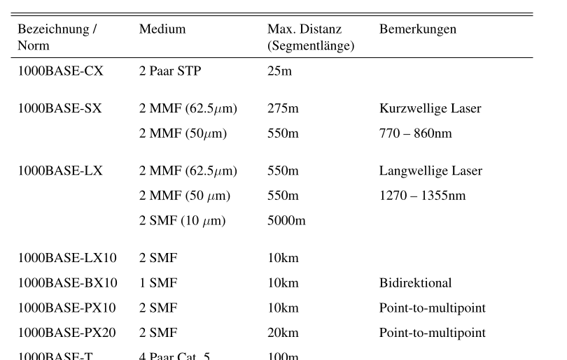 image-20220620163719860