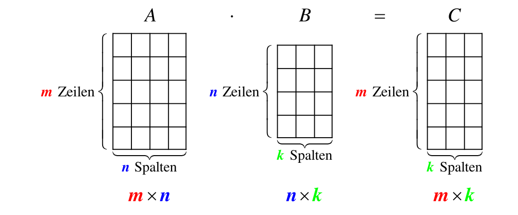 image-20220224083038683