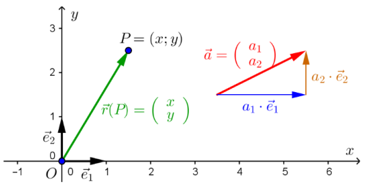 image-20220315082426831