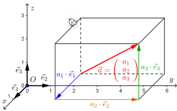 image-20220315083724919