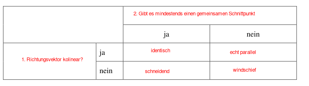 image-20220329082547808