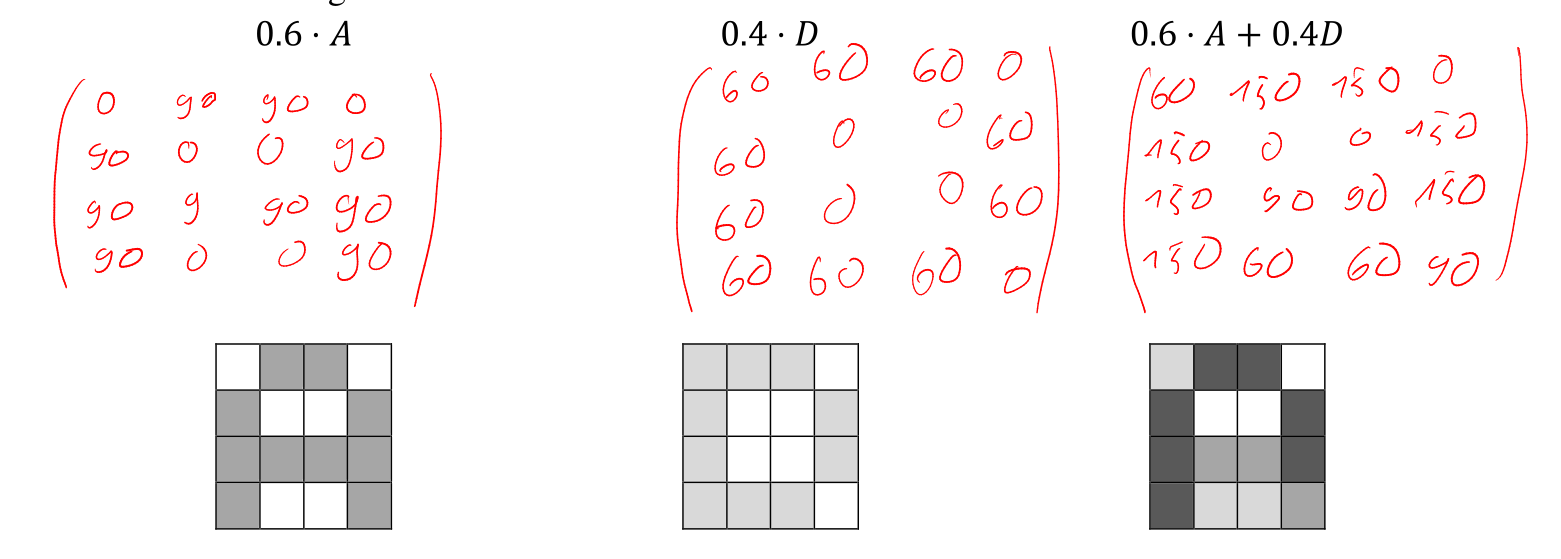 image-20220419102854529