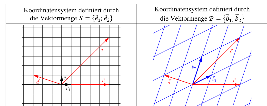 image-20220426220903480