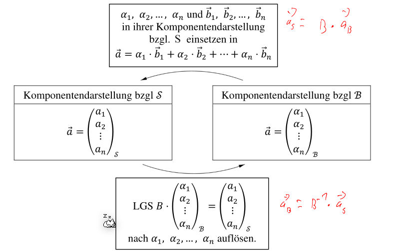 image-20220428092334710