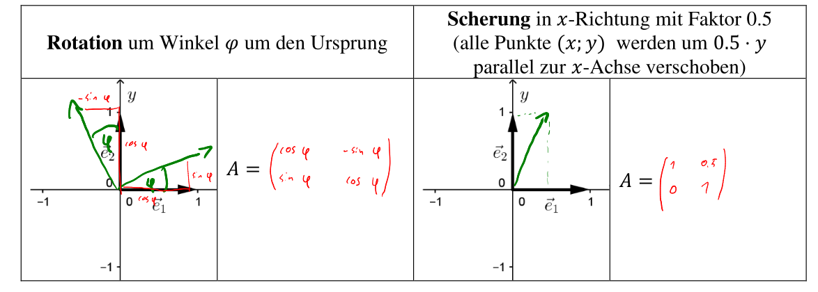 image-20220516224143866